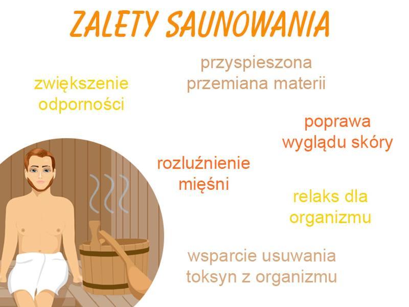 Family & Business Sauna Apartments Paderewskiego Sienkiewicza No2 Centrum Downtown - 2 Bedroom With Private Sauna, Bath With Hydromassage, Parking Kielce Kültér fotó